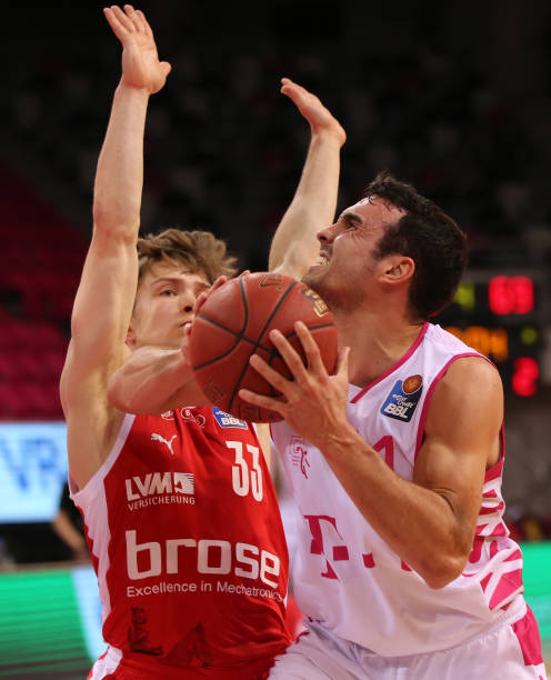 世界排名上 世界排名上